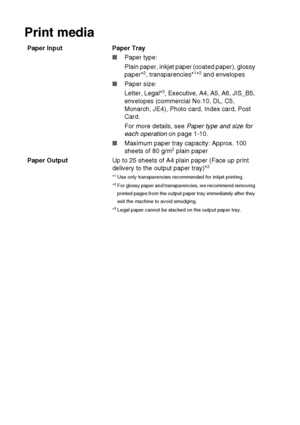 Page 102S - 3   SPECIFICATIONS
Print media
Paper Input Paper Tray
■Paper type:
Plain paper, inkjet paper (coated paper), glossy 
paper*
2, transparencies*1*2 and envelopes 
■Paper size:
Letter, Legal*
3, Executive, A4, A5, A6, JIS_B5, 
envelopes (commercial No.10, DL, C5, 
Monarch, JE4), Photo card, Index card, Post 
Card.
For more details, see Paper type and size for 
each operation on page 1-10.
■Maximum paper tray capacity: Approx. 100 
sheets of 80 g/m
2 plain paper
Paper OutputUp to 25 sheets of A4 plain...