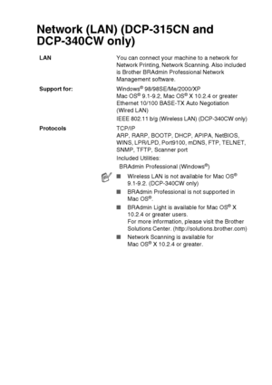 Page 109SPECIFICATIONS   S - 10
Network (LAN) (DCP-315CN and 
DCP-340CW only)
LAN You can connect your machine to a network for 
Network Printing, Network Scanning. Also included 
is Brother BRAdmin Professional Network 
Management software.
Support for: Windows
® 98/98SE/Me/2000/XP
Mac OS® 9.1-9.2, Mac OS® X 10.2.4 or greater
Ethernet 10/100 BASE-TX Auto Negotiation 
(Wired LAN)
IEEE 802.11 b/g (Wireless LAN) (DCP-340CW only)
Protocols TCP/IP
ARP, RARP, BOOTP, DHCP, APIPA, NetBIOS, 
WINS, LPR/LPD, Port9100,...