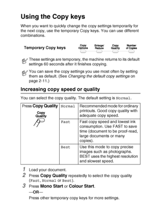 Page 31MAKING COPIES   2 - 2
Using the Copy keys
When you want to quickly change the copy settings temporarily for 
the next copy, use the temporary Copy keys. You can use different 
combinations.
Increasing copy speed or quality
You can select the copy quality. The default setting is Normal.
1Load your document.
2Press Copy Quality repeatedly to select the copy quality 
(Fast, Normal or Best).
3Press Mono Start or Colour Start.
—OR—
Press other temporary copy keys for more settings.
These settings are...