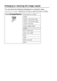 Page 322 - 3   MAKING COPIES
Enlarging or reducing the image copied
You can select the following enlargement or reduction ratios.
Custom(25-400%) allows you to enter a ratio from 25% to 400%.
Press 
Enlarge/ReduceCustom(25-400%)
200%
198% 10x15cm→A4
186% 10x15cm→LTR
142% A5→A4
104% EXE→LTR
100%
97% LTR→A4
93% A4→LTR
83%
78%
69% A4→A5
50%
Downloaded from ManualsPrinter.com Manuals 