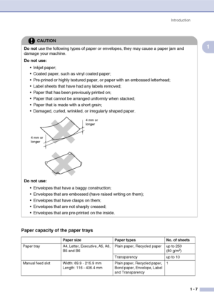 Page 15
Introduction1 - 7
1
Paper capacity of the paper trays
CAUTION
Do not  use the following types of paper or envelopes, they may cause a paper jam and 
damage your machine.
Do not use:
 Inkjet paper;
 Coated paper, such as vinyl coated paper;
 Pre-prined or highly textured paper, or paper with an embossed letterhead;
 Label sheets that have had any labels removed;
 Paper that has been previously printed on;
 Paper that cannot be arranged uniformly when stacked;
 Paper that is made with a short...