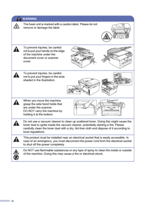 Page 6iv
The fuser unit is marked with a caution label. Please do not 
remove or damage the label.
To prevent injuries, be careful 
not to put your hands on the edge 
of the machine under the 
document cover or scanner 
cover.
To prevent injuries, be careful 
not to put your fingers in the area 
shaded in the illustration.
When you move the machine, 
grasp the side hand holds that 
are under the scanner. 
DO NOT carry the machine by 
holding it at the bottom.
Do not use a vacuum cleaner to clean up scattered...