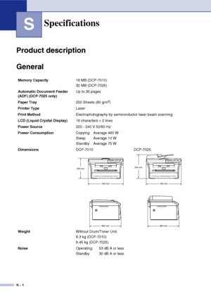 Page 62S - 1
S
Product description
General
Specifications
Memory Capacity16 MB (DCP-7010)
32 MB (DCP-7025)
Automatic Document Feeder 
(ADF) (DCP-7025 only)Up to 35 pages
Paper Tray250 Sheets (80 g/m
2)
Printer TypeLaser
Print MethodElectrophotography by semiconductor laser beam scanning
LCD (Liquid Crystal Display)16 characters 
× 2 lines 
Power Source220 - 240 V 50/60 Hz
Power ConsumptionCopying: Average 460 W
Sleep: Average 10 W
Standby: Average 75 W
DimensionsDCP-7010 DCP-7025
WeightWithout Drum/Toner Unit:...