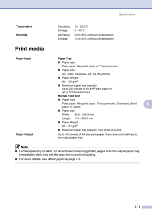 Page 63Specifications
S - 2
S
Print media
Note
■For transparency or label, we recommend removing printed pages from the output paper tray 
immediately after they exit the machine to avoid smudging.
■For more details, see About paper on page 1-6.
TemperatureOperating: 10 - 32.5°C
Storage:  0 - 40°C
HumidityOperating:  20 to 80% (without condensation)
Storage:  10 to 90% (without condensation)
Paper Input  Paper Tray
■Paper type:
Plain paper, Recycled paper or Transparencies
■Paper size:
A4, Letter, Executive,...