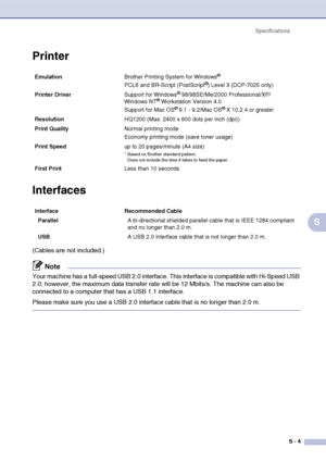 Page 65SpecificationsS - 4
S
Printer
Interfaces
(Cables are not included.)
Note
Your machine has a full-speed USB 2.0 interface. This interface is compatible with Hi-Speed USB 
2.0; however, the maximum data transfer rate will be 12 Mbits/s. The machine can also be 
connected to a computer that has a USB 1.1 interface.
Please make sure you use a USB 2.0 interface cable that is no longer than 2.0 m.
Emulation Brother Printing System for Windows®
PCL6 and BR-Script (PostScript®) Level 3 (DCP-7025 only)
Printer...