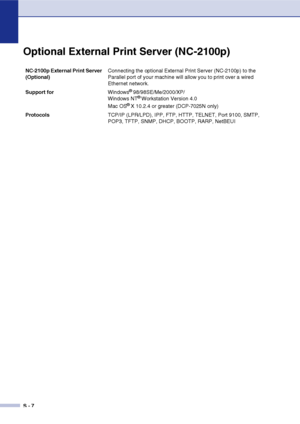 Page 68S - 7
Optional External Print Server (NC-2100p)
NC-2100p External Print Server 
(Optional)Connecting the optional External Print Server (NC-2100p) to the 
Parallel port of your machine will allow you to print over a wired 
Ethernet network.
Support for  Windows
® 98/98SE/Me/2000/XP/
Windows NT® Workstation Version 4.0
Mac OS® X 10.2.4 or greater (DCP-7025N only)
Protocols TCP/IP (LPR/LPD), IPP, FTP, HTTP, TELNET, Port 9100, SMTP, 
POP3, TFTP, SNMP, DHCP, BOOTP, RARP, NetBEUI
 