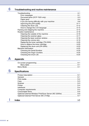 Page 8
vi
6Troubleshooting and routine maintenance
Troubleshooting ...................................................................................................6-1Error messages .............................................................................................6-1
Document jams (DCP-7025 only) ..................................................................6-3
Paper jams ....................................................................................................6-4
If you are having...