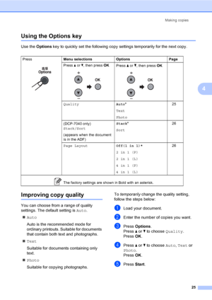 Page 31Making copies
25
4
Using the Options key4
Use the Options key to quickly set the following copy settings temporarily for the next copy.
Improving copy quality4
You can choose from a range of quality 
settings. The default setting is Auto.
„Auto
Auto is the recommended mode for 
ordinary printouts. Suitable for documents 
that contain both text and photographs.
„Text
Suitable for documents containing only 
text.
„Photo
Suitable for copying photographs.To temporarily change the quality setting, 
follow the...