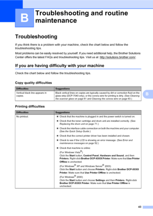 Page 49
43
B
B
TroubleshootingB
If you think there is a problem with your machine, check the chart below and follow the 
troubleshooting tips.
Most problems can be easily resolved by yourself. If you need additional help, the Brother Solutions 
Center offers the latest FAQs and troubleshooting tips. Visit us at http://solutions.brother.com/
.
If you are having difficulty with your machineB
Check the chart below and follow the troubleshooting tips.
Troubleshooting and routine 
maintenance
B
Copy quality...