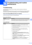 Page 49
43
B
B
TroubleshootingB
If you think there is a problem with your machine, check the chart below and follow the 
troubleshooting tips.
Most problems can be easily resolved by yourself. If you need additional help, the Brother Solutions 
Center offers the latest FAQs and troubleshooting tips. Visit us at http://solutions.brother.com/
.
If you are having difficulty with your machineB
Check the chart below and follow the troubleshooting tips.
Troubleshooting and routine 
maintenance
B
Copy quality...