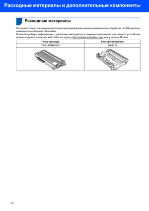 Page 30Расходные материалы и дополнительные компоненты
28
 1
 
 1Расходные материалы
Когда наступает срок замены расходных материалов или сменных компонентов устройства, на ЖК-дисплее 
появляется сообщение об ошибке.
Более подробную информацию о расходных материалах и сменных компонентах для данного устройства 
можно получить на нашем веб-сайте по адресу http://solutions.brother.com/
 или у дилера Brother.
Тонер-картридж Блок фотобарабана
TN-2135/TN-2175 DR-2175
  
 