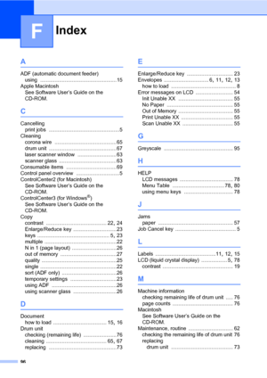 Page 104
Index
96
F
A
ADF (automatic document feeder)using
 .....................................................15
Apple Macintosh See Software User’s Guide on the 
CD-ROM.
C
Cancellingprint jobs
 ................................................. 5
Cleaning corona wire
 ........................................... 65
drum unit
 ...............................................67
laser scanner window
 ...........................63
scanner glass
 ........................................63
Consumable items...