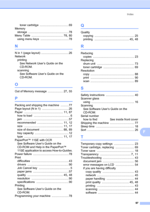 Page 105
Index97
F
toner cartridge .................................... 69
Memory storage
 .................................................. 78
Menu Table
 ....................................... 78, 80
using menu keys
 ................................... 78
N
N in 1 (page layout) .................................. 26
Network printingSee Network User’s Guide on the 
CD-ROM.
scanning See Software User’s Guide on the 
CD-ROM.
O
Out of Memory message ................... 27, 55
P
Packing and shipping the machine...