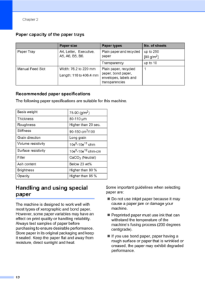 Page 20
Chapter 2
12
Paper capacity of the paper trays2
Recommended paper specifications2
The following paper specifications  are suitable for this machine.
Handling and using special 
paper2
The machine is designed to work well with 
most types of xerographic and bond paper. 
However, some paper variables may have an 
effect on print quality or handling reliability. 
Always test samples of paper before 
purchasing to ensure desirable performance. 
Store paper in its original packaging and keep 
it sealed. Keep...