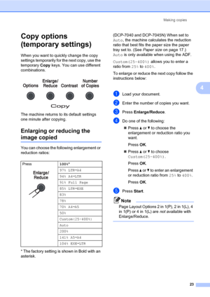 Page 31
Making copies23
4
Copy options 
(temporary settings)
4
When you want to quickly change the copy 
settings temporarily for  the next copy, use the 
temporary  Copy keys. You can use different 
combinations.
 
The machine returns to its default settings 
one minute after copying.
Enlarging or reducing the 
image copied4
You can choose the following enlargement or 
reduction ratios:
* The factory setting is  shown in Bold with an 
asterisk. (DCP-7040 and DCP-7045N) When set to 
Auto
, the machine...