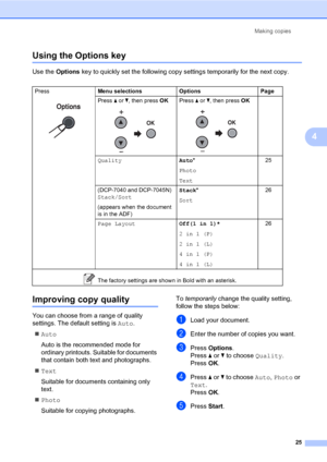 Page 33
Making copies25
4
Using the Options key4
Use the Options  key to quickly set the following copy settings temporarily for the next copy.
Improving copy quality4
You can choose from a range of quality 
settings. The default setting is  Auto.
„ Auto
Auto is the recommended mode for 
ordinary printouts. Suitable for documents 
that contain both text and photographs.
„ Text
Suitable for documents  containing only 
text.
„ Photo
Suitable for copying photographs. To 
temporarily  change the quality setting,...