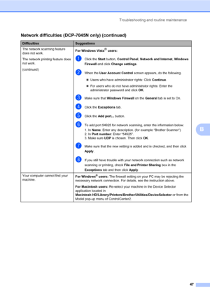Page 55
Troubleshooting and routine maintenance47
B
The network scanning feature 
does not work.
The network printing feature does 
not work.
(continued)For Windows Vista
®
 users:
aClick the  Start button,  Control Panel , Network and Internet , Windows 
Firewall  and click  Change settings .
bWhen the User Account Control  screen appears, do the following.
„ Users who have administrator rights: Click  Continue.
„ For users who do not have administrator rights: Enter the 
administrator password and click  OK....