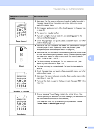 Page 57
Troubleshooting and routine maintenance49
B
 
Page skewed„
Make sure that the paper or other  print media is loaded correctly in 
the paper tray and that the guides  are not too tight or too loose 
against the paper stack.
„ Set the paper guides correctly. (See  Loading paper in the paper tray 
on page 6.)
„ The paper tray may be too full.
„ If you are using the manual feed slot, see  Loading paper in the 
manual feed slot  on page 7.
„ Check the paper type and quality. (See  Acceptable paper and other...