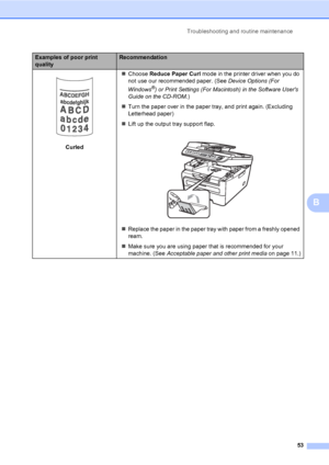 Page 61
Troubleshooting and routine maintenance53
B
 
Curled„
Choose  Reduce Paper Curl  mode in the printer driver when you do 
not use our recommended paper. (See  Device Options (For 
Windows
®) or Print Settings (For Macintosh) in the Software Users 
Guide on the CD-ROM .)
„ Turn the paper over in the paper tray, and print again. (Excluding 
Letterhead paper)
„ Lift up the output tray support flap.
 
„Replace the paper in the paper tray with paper from a freshly opened 
ream.
„ Make sure you are using paper...