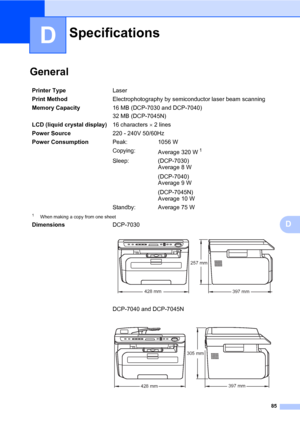 Page 93
85
D
D
GeneralD
SpecificationsD
Printer TypeLaser
Print Method Electrophotography by semiconductor laser beam scanning
Memory Capacity 16 MB (DCP-7030 and DCP-7040)
32 MB (DCP-7045N)
LCD (liquid crystal display) 16 characters × 2 lines
Power Source 220 - 240V 50/60Hz
Power Consumption Peak: 1056 W
Copying:
Average 320 W
 1
Sleep: (DCP-7030)  
Average 8 W
(DCP-7040)  
Average 9 W
(DCP-7045N)  
Average 10 W
Standby: Average 75 W
1When making a copy from one sheet
Dimensions DCP-7030
 
DCP-7040 and...