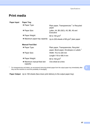 Page 95
Specifications87
D
Print mediaD
1For transparencies and labels, we recommend removing print ed pages from the output paper tray immediately after 
they exit the machine to avoid the possibility of smudging.
Paper Input  Paper Tray
„Paper Type:
Plain paper, Transparencies
 1 or Recycled 
paper
„ Paper Size: Letter, A4, B5  (ISO), A5, B6, A6 and 
Executive
„ Paper Weight:
60 to 105 g/m
2
„Maximum paper tray capacity:
Up to 250 sheets of 80 g/m2 plain paper
Manual Feed Slot „ Paper Type: Plain paper,...