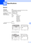 Page 93
85
D
D
GeneralD
SpecificationsD
Printer TypeLaser
Print Method Electrophotography by semiconductor laser beam scanning
Memory Capacity 16 MB (DCP-7030 and DCP-7040)
32 MB (DCP-7045N)
LCD (liquid crystal display) 16 characters × 2 lines
Power Source 220 - 240V 50/60Hz
Power Consumption Peak: 1056 W
Copying:
Average 320 W
 1
Sleep: (DCP-7030)  
Average 8 W
(DCP-7040)  
Average 9 W
(DCP-7045N)  
Average 10 W
Standby: Average 75 W
1When making a copy from one sheet
Dimensions DCP-7030
 
DCP-7040 and...