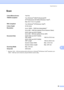 Page 97
Specifications89
D
ScanD
1Maximum 1200  × 1200 dpi scanning with the WIA driver in Windows® XP/Windows Vista® (resolution up to 
19200  × 19200 dpi can be chosen by using the Brother scanner utility)
Colour/Monochrome Yes/Yes
TWAIN Compliant Yes (Windows
® 2000 Professional/XP/ 
XP Professional x64 Edition/Windows Vista
®)
Mac OS X 10.2.4 or greater
WIA Compliant Yes (Windows
® XP/Windows Vista®)
Colour Depth 24 bit colour
Resolution Up to 19200 × 19200 dpi (interpolated)
 1
Up to 600  × 2400 dpi...