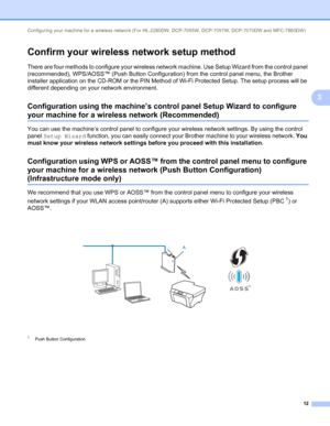 Page 17Configuring your machine for a wireless network (For HL-2280DW, DCP-7055W, DCP-7057W, DCP-7070DW and MFC-7860DW) 
12
3
Confirm your wireless network setup method3
There are four methods to configure your wireless network machine. Use Setup Wizard from the control panel 
(recommended), WPS/AOSS™ (Push Button Configuration) from the control panel menu, the Brother 
installer application on the CD-ROM or the PIN Method of Wi-Fi Protected Setup. The setup process will be 
different depending on your network...