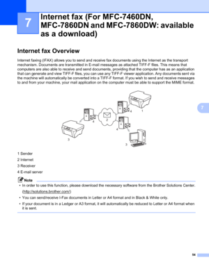 Page 5954
7
7
Internet fax Overview7
Internet faxing (IFAX) allows you to send and receive fax documents using the Internet as the transport 
mechanism. Documents are transmitted in E-mail messages as attached TIFF-F files. This means that 
computers are also able to receive and send documents, providing that the computer has as an application 
that can generate and view TIFF-F files, you can use any TIFF-F viewer application. Any documents sent via 
the machine will automatically be converted into a TIFF-F...