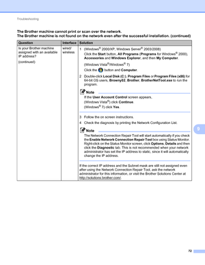 Page 77Troubleshooting 
72
9
Is your Brother machine 
assigned with an available 
IP address?
(continued)wired/ 
wireless1 (Windows®2000/XP, Windows Server®2003/2008)
Click the Start button, All Programs (Programs for Windows
®2000), 
Accessories and Windows Explorer, and then My Computer.
(Windows Vista
®/Windows®7)
Click the   button and Computer.
2 Double-click Local Disk (C:), Program Files or Program Files (x86) for 
64-bit OS users, Browny02, Brother, BrotherNetTool.exe to run the 
program.
Note
If the...