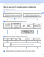 Page 14Configuring your machine for a wireless network (For HL-2280DW, DCP-7055W, DCP-7057W, DCP-7070DW and MFC-7860DW) 
9
3
Step by step chart for wireless network configuration3
For Infrastructure mode3
aConfirm your network environment. See page 11.
bConfirm your wireless network setup method. See page 12.
cConfigure your machine for a wireless network. See page 16.
 
Wireless configuration and installing the printer driver have been completed. Infrastructure mode
Connected to a computer with a WLAN access...