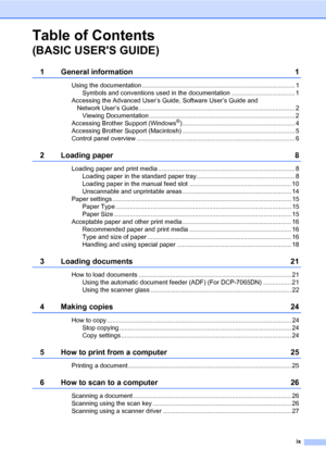 Page 11ix
Table of Contents 
(BASIC USERS GUIDE)
1 General information 1
Using the documentation ....................................................................................... 1
Symbols and conventions used in the documentation .................................... 1
Accessing the Advanced User’s Guide, Software User’s Guide and 
Network User’s Guide......................................................................................... 2
Viewing Documentation...