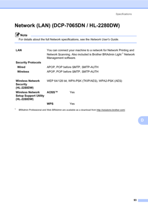 Page 107Specifications
93
D
Network (LAN) (DCP-7065DN / HL-2280DW)D
Note
For details about the full Network specifications, see the Network Users Guide.
 
1BRAdmin Professional and Web BRAdmin are available as a download from http://solutions.brother.com/.
LANYou can connect your machine to a network for Network Printing and 
Network Scanning. Also included is Brother BRAdmin Light
1 Network 
Management software.
Security Protocols
WiredAPOP, POP before SMTP, SMTP-AUTH
WirelessAPOP, POP before SMTP, SMTP-AUTH...