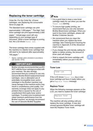 Page 43Routine maintenance
29
A
Replacing the toner cartridgeA
Order No. For the Order No. of toner 
cartridges, see Replacing the consumable 
items on page 28.
The Standard toner cartridge can print 
approximately 1,200 pages
1. The High Yield 
toner cartridge can print approximately 2,600 
pages
1. Actual page count will vary 
depending on your average type of 
document. When a toner cartridge is running 
low, the LCD shows Toner Low.
The toner cartridge that comes supplied with 
the machine is a Starter...