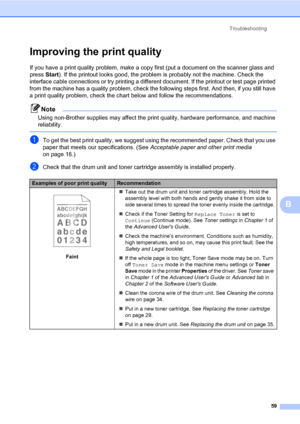 Page 73Troubleshooting
59
B
Improving the print qualityB
If you have a print quality problem, make a copy first (put a document on the scanner glass and 
press Start). If the printout looks good, the problem is probably not the machine. Check the 
interface cable connections or try printing a different document. If the printout or test page printed 
from the machine has a quality problem, check the following steps first. And then, if you still have 
a print quality problem, check the chart below and follow the...