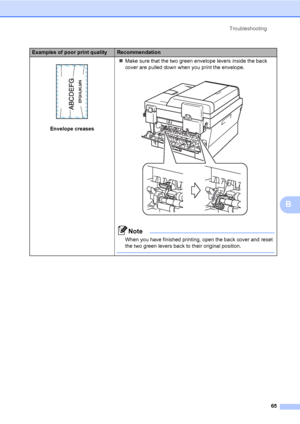 Page 79Troubleshooting
65
B
 
Envelope creasesMake sure that the two green envelope levers inside the back 
cover are pulled down when you print the envelope.
 
Note
When you have finished printing, open the back cover and reset 
the two green levers back to their original position.
 
Examples of poor print qualityRecommendation
 