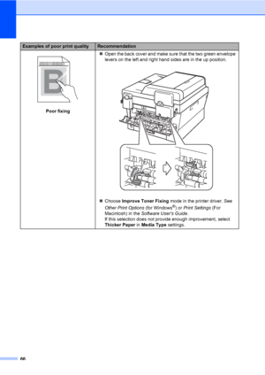 Page 8066
 
Poor fixingOpen the back cover and make sure that the two green envelope 
levers on the left and right hand sides are in the up position.
 
Choose Improve Toner Fixing mode in the printer driver. See 
Other Print Options (for Windows®) or Print Settings (For 
Macintosh) in the Software Users Guide. 
If this selection does not provide enough improvement, select 
Thicker Paper in Media Type settings.
Examples of poor print qualityRecommendation
ABCDEFGHIJKLMNOPQRSTUVWXYZ. 0123456789....