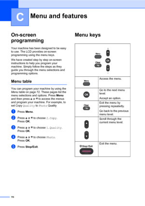 Page 8470
C
On-screen 
programming
C
Your machine has been designed to be easy 
to use. The LCD provides on-screen 
programming using the menu keys.
We have created step by step on-screen 
instructions to help you program your 
machine. Simply follow the steps as they 
guide you through the menu selections and 
programming options.
Menu tableC
You can program your machine by using the 
Menu table on page 72. These pages list the 
menu selections and options. Press Menu 
and then press a or b to access the menus...