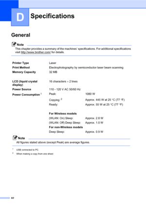 Page 9682
D
GeneralD
Note
This chapter provides a summary of the machines’ specifications. For additional specifications 
visit http://www.brother.com/
 for details.
 
SpecificationsD
Printer TypeLaser
Print MethodElectrophotography by semiconductor laser beam scanning
Memory Capacity32 MB
LCD (liquid crystal 
display)16 characters  2 lines
Power Source110 - 120 V AC 50/60 Hz
Power Consumption
1Peak: 1080 W
Copying:
2Approx. 445 W at 25C (77F)
Ready: Approx. 55 W at 25C (77F)
For Wireless models
(WLAN: On)...