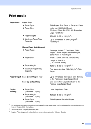 Page 99Specifications
85
D
Print mediaD
1For labels, we recommend removing printed pages from the output paper tray immediately after they exit the machine 
to avoid the possibility of smudging.
216 to 28 lb (60 to 105 g/m2) for duplex print.
3Legal or Folio size paper is not available in some regions outside the USA and Canada.
Paper Input  Paper Tray
Paper Type: Plain Paper, Thin Paper or Recycled Paper
Paper Size: Letter, A4, B5 (ISO/JIS), A5, 
A5 (Long Edge), B6 (ISO), A6, Executive, 
Legal
3 and Folio3...