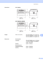 Page 97Specifications
83
D
Dimensions DCP-7065DN D
DCP-7060D/HL-2280DW D
WeightWith Consumables: (For DCP-7060D) 10.1 kg (22.3 lb) 
(For DCP-7065DN) 11.4 kg (25.1 lb) 
(For HL-2280DW) 10.3 kg (22.7 lb)
Noise level Sound power
Operating
(For DCP-7060D) LWAd = 6.74 B (A) 
/ (For DCP-7065DN / HL-2280DW) 
L
WAd = 6.81 B (A)
Standby: LWAd = 4.3 B (A)
Sound pressure
Operating (Printing): L
PAm = 53 dB (A)
Standby: L
PAm = 30 dB (A)
15.7 in.
(398.5 mm)
12.45 in.
(316 mm)
15.95 in.
(405 mm)
15.95 in.
(405 mm)10.6 in....