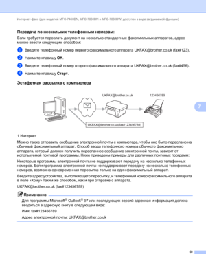 Page 65Интернет-факс (для моделей MFC-7460DN, MFC-7860DN и MFC-7860DW: доступен в виде загружаемой функции) 
60
7
Передача по нескольких телефонным номерам:7
Если требуется переслать документ на несколько стандартных факсимильных аппаратов, адрес 
можно ввести следующим способом:
aВведите телефонный номер первого факсимильного аппарата UKFAX@brother.co.uk (fax#123).
bНажмите клавишу OK.
cВведите телефонный номер второго факсимильного аппарата UKFAX@brother.co.uk (fax#456).
dНажмите клавишу Старт.
Эстафетная...