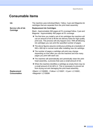 Page 107Specifications
99
Consumable itemsD
InkThe machine uses individual Black, Yellow, Cyan and Magenta ink 
cartridges that are separate from the print head assembly.
Service Life of Ink 
CartridgeReplacement Ink Cartridges
Black - Approximately 500 pages at 5% coverageYellow, Cyan and 
Magenta - Approximately 400 pages at 5% coverage
„The first time you install a set of ink cartridges the machine will 
use an amount of ink to fill the ink delivery tubes for high quality 
print outs. This process will only...