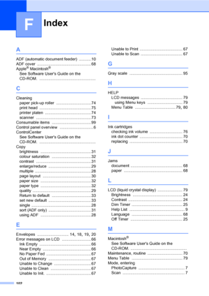 Page 110102
F
A
ADF (automatic document feeder) ...........10
ADF cover
 ................................................68
Apple® Macintosh®
See Software Users Guide on the 
CD-ROM.
 ..................................................
C
Cleaning
paper pick-up roller
 ...............................74
print head
 ..............................................75
printer platen
 .........................................74
scanner
 .................................................73
Consumable items...