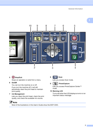 Page 15General Information
7
1
 
5  Stop/Exit
Stops an operation or exits from a menu.
6On/Off
You can turn the machine on or off.
If you turn the machine off, it will still 
periodically clean the print head to maintain 
print quality.
7 Ink Management
Lets you clean the print head, check the print 
quality, and check the available ink volume.8 Scan 
Lets you access Scan mode.
9  PhotoCapture
Lets you access PhotoCapture Center™ 
mode.
10 Warning LED
Turns red when the LCD displays an error or an 
important...