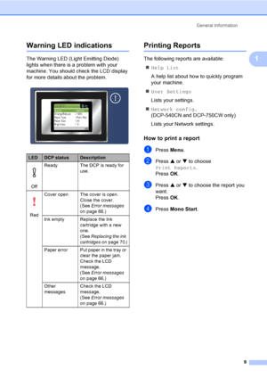 Page 17General Information
9
1
Warning LED indications1
The Warning LED (Light Emitting Diode) 
lights when there is a problem with your 
machine. You should check the LCD display 
for more details about the problem.
 
Printing Reports1
The following reports are available: 
„Help List
A help list about how to quickly program 
your machine.
„User Settings
Lists your settings.
„Network config. 
(DCP-540CN and DCP-750CW only)
Lists your Network settings.
How to print a report1
aPress Menu.
bPress a or b to choose...