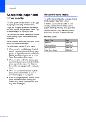 Page 20Chapter 2
12
Acceptable paper and 
other media
2
The print quality can be affected by the type 
of paper you are using in the machine.
To get the best print quality for the settings 
you have chosen, always set the Paper Type 
to match the type of paper you load.
You can use plain paper, inkjet paper (coated 
paper), glossy paper, transparencies and 
envelopes.
We recommend testing various paper types 
before buying large quantities.
For best results, use the Brother paper.
„When you print on inkjet...