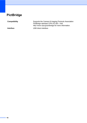 Page 102
94
PictBridgeD
Compatibility Supports the Camera & Imaging Products Association 
PictBridge standard CIPA DC-001. Visit 
http://www.cipa.jp/pictbridge for more information.
Interface USB direct interface
 