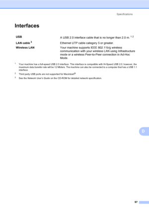 Page 105
Specifications97
D
InterfacesD
1Your machine has a full-speed USB 2.0 interface. This interface is compatible with Hi-Speed USB 2.0; however, the 
maximum data transfer rate will be 12 Mbits/s. The machine can also be connected to a computer that has a USB 1.1 
interface.
2Third party USB ports are not supported for Macintosh®.
3See the Network User’s Guide  on the CD-ROM for detailed network specification.
USB
A USB 2.0 interface cable that is no longer than 2.0 m.12
LAN cable3Ethernet UTP cable...