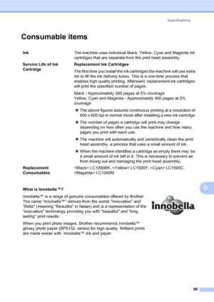 Page 107
Specifications99
D
Consumable itemsD
Ink The machine uses individual Black, Yellow, Cyan and Magenta ink 
cartridges that are separate from the print head assembly.
Service Life of Ink 
Cartridge Replacement Ink Cartridges
The first time you install the ink cartridges the machine will use extra 
ink to fill the ink delivery tubes. This is a one-time process that 
enables high quality printing. Afterward, replacement ink cartridges 
will print the specif
ied number of pages.
Black - Approximately 500...